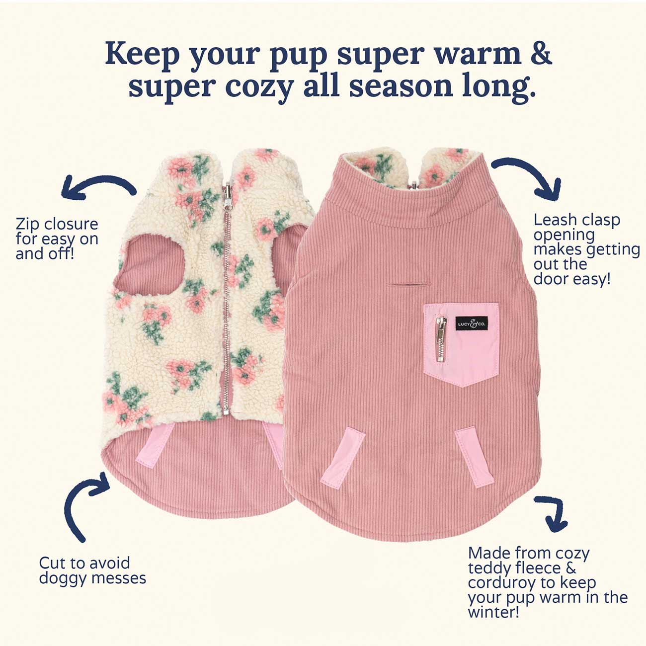 Two dog coats with floral and pink designs, featuring text describing features and benefits.