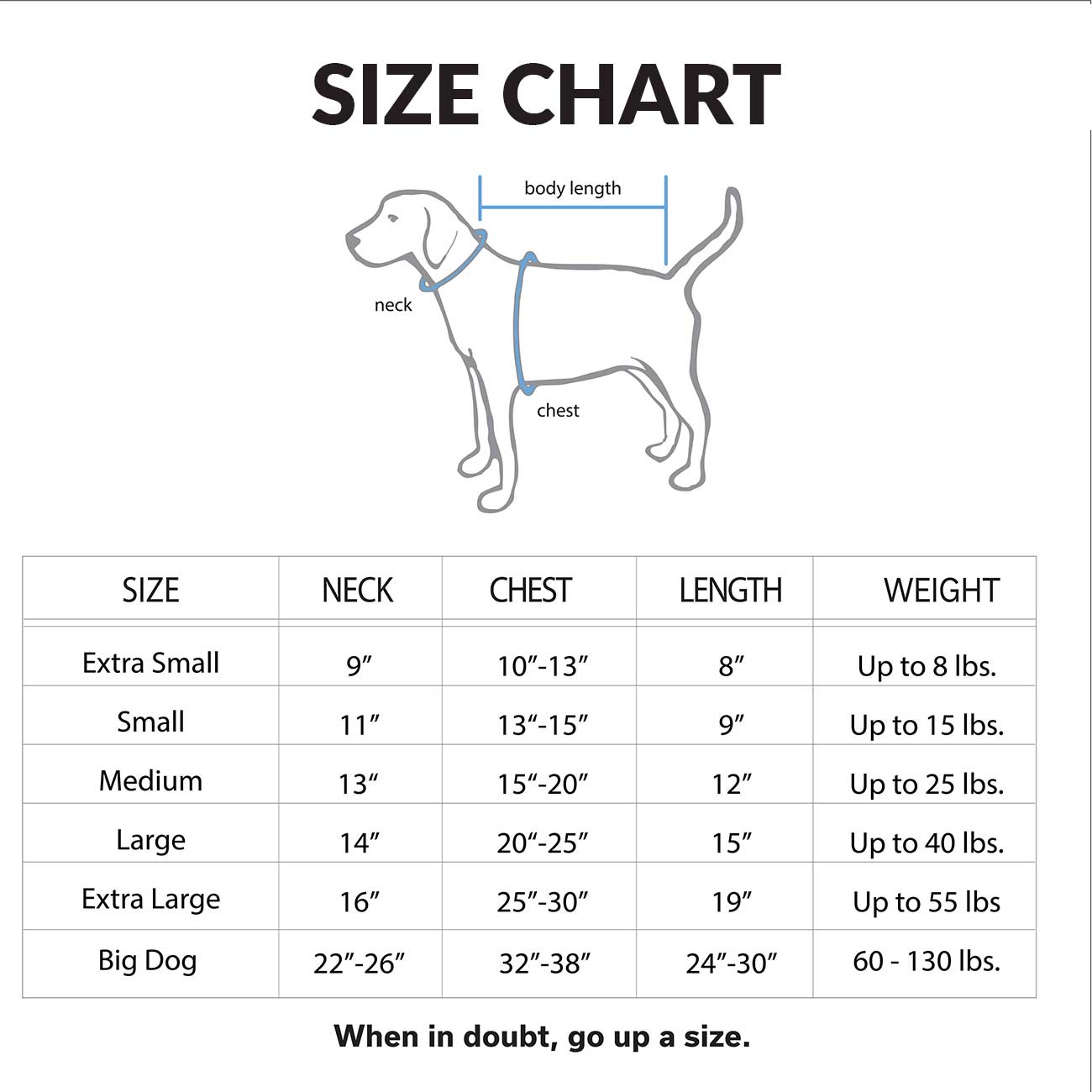 Dog size chart with measurements and weight limits
