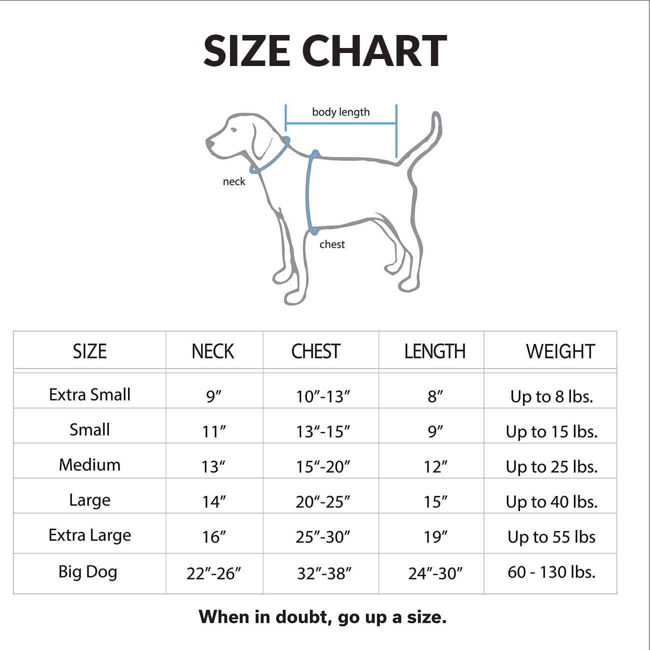 Dog size chart with measurements and weight limits
